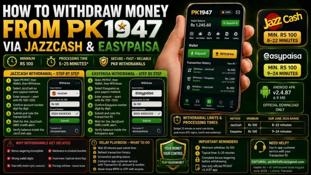 Withdraw from PK1947 via JazzCash and Easypaisa